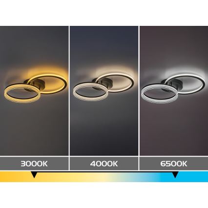 Rabalux - Dimmbare LED Deckenleuchte LED/38W/230V 3000-6500K 60x35 cm + Fernbedienung