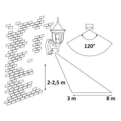 Rabalux - Außen Wandbeleuchtung mit Sensor 1xE27/60W/230V IP43 schwarz