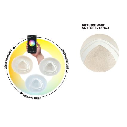 Redo 05-919 - LED-dimmbare Deckenleuchte GALAX LED/48W/230V 3000-6500K Wi-Fi Tuya Ø 48 cm weiß + Fernbedienung