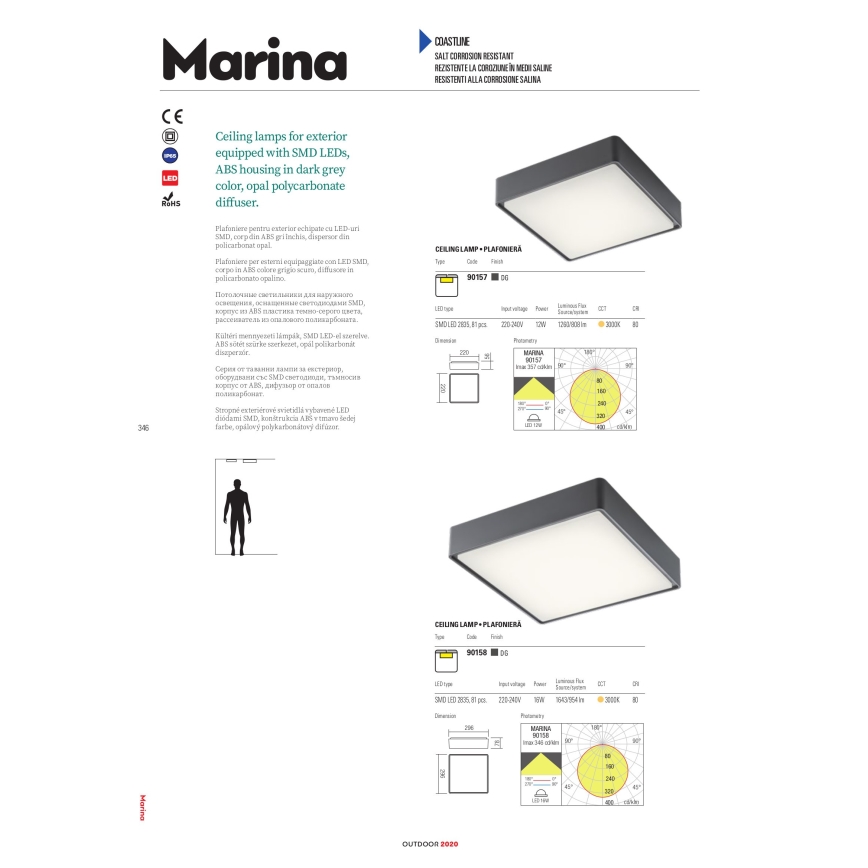Redo 90157 - LED-Deckenleuchte für den Außenbereich MARINA LED/12W/230V 22x22 cm IP65 anthrazit