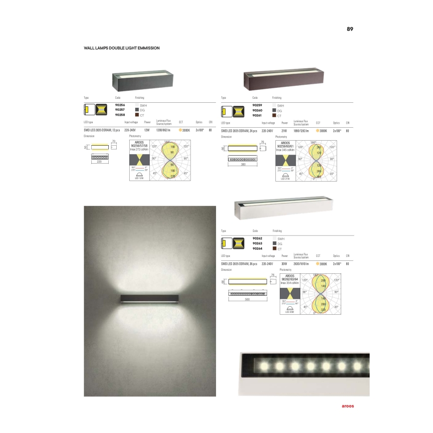 Redo 90259 - LED Außenwandleuchte AROOS LED/21W/230V 3000K IP65 weiß