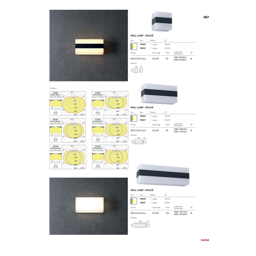 Redo 90330 - LED Auβen-Wandbeleuchtung KODIAK LED/12W/230V IP65 weiß/schwarz