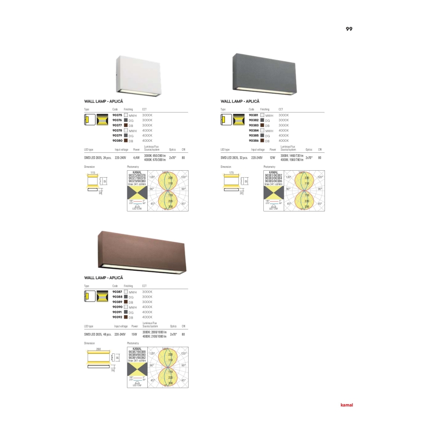 Redo 90376 - LED Auβen-Wandbeleuchtung KAMAL LED/4,4W/230V 3000K IP54 grau