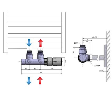 Sapho - Thermostatisches Anschlussset TWIN für Mittelanschluss, mattierter Edelstahl
