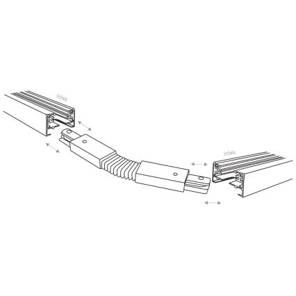 Schienensystem Endkappe 1-phasig TRACER flexibel schwarz