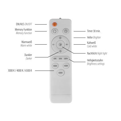 Schöner Wohnen 14594-39 - LED-dimmbare Deckenleuchte TAVOLI LED/20W/230V 2700-6500K Ø 39 cm grau + Fernbedienung