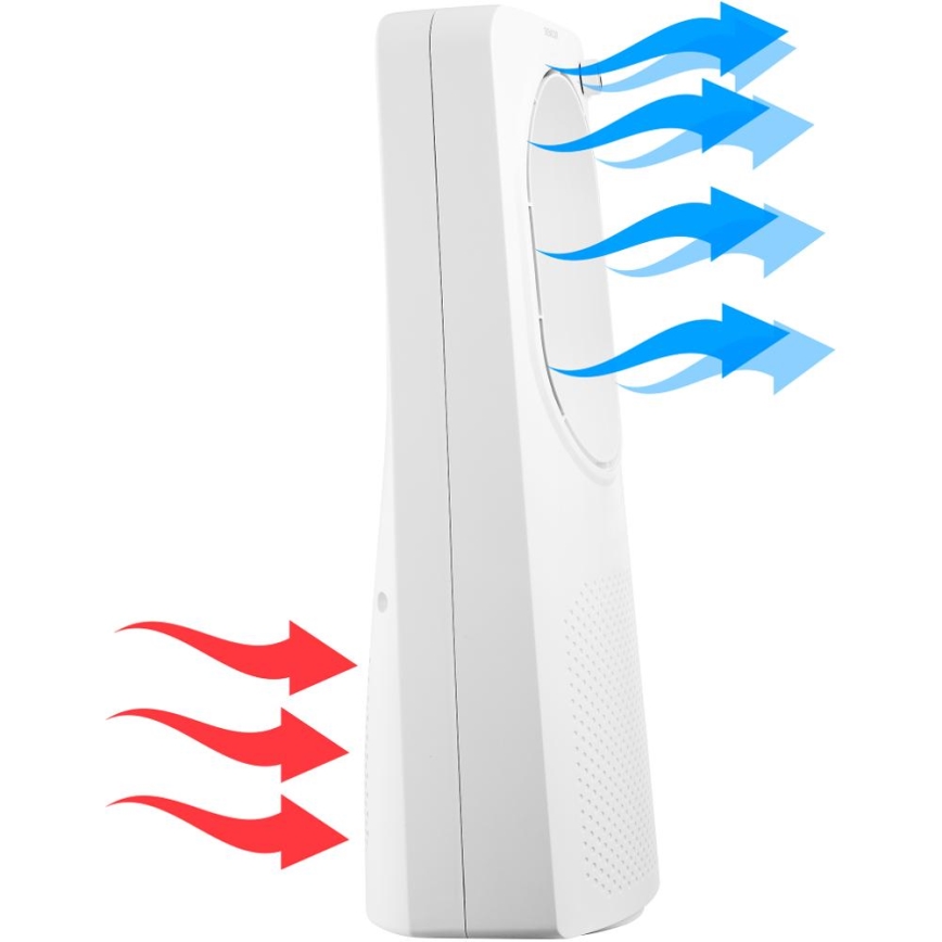 Sencor - Flügelloser Bodenventilator 50W/230V weiß