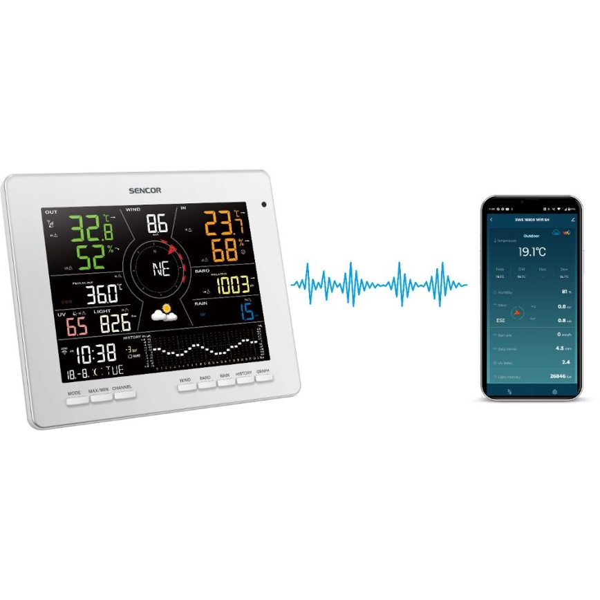 Sencor - Professionelle Wetterstation mit farbigem LCD-Display 5V 1xCR2032 + 3xAA + 2xAA Wi-Fi Tuya