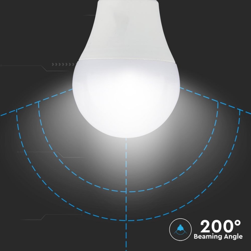 SET 2x Dimmbare LED-Lampe A60 E27/9W/230V 6400K