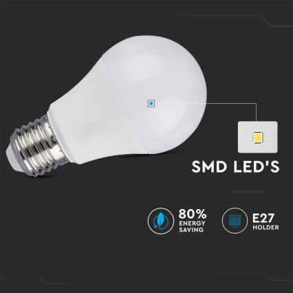 SET 2x Dimmbare LED-Lampe A60 E27/9W/230V 6400K