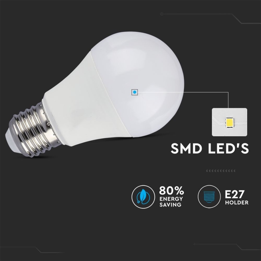 SET 2x Dimmbare LED-Lampe A60 E27/9W/230V 6400K