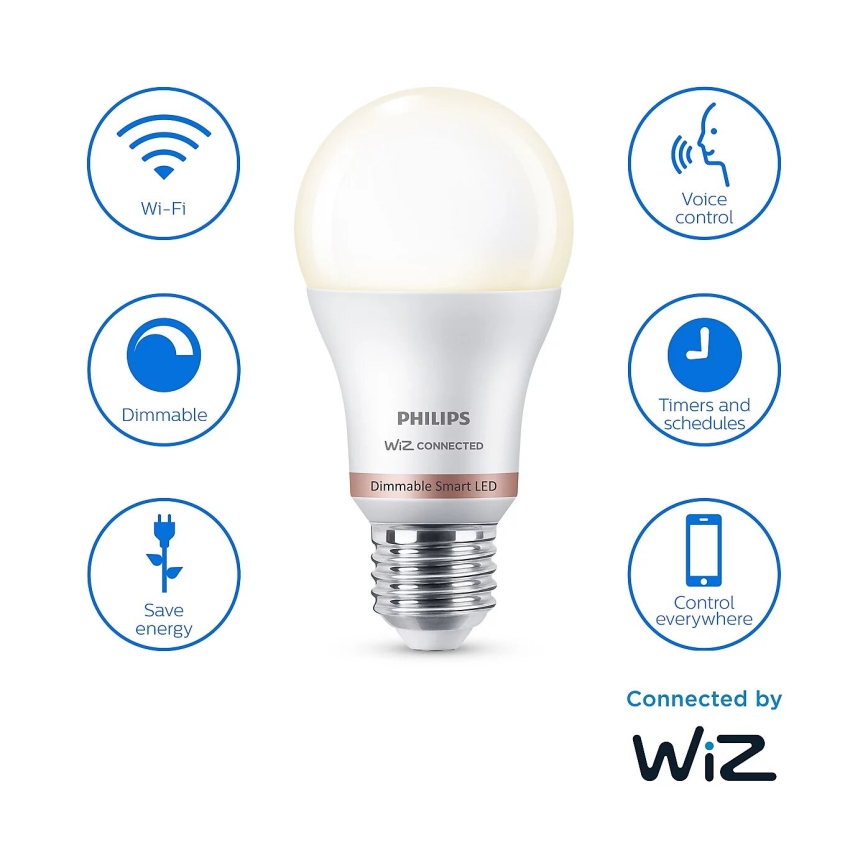 SET 2x Dimmbare LED-Lampe Philips A60 E27/8W/230V Wi-Fi