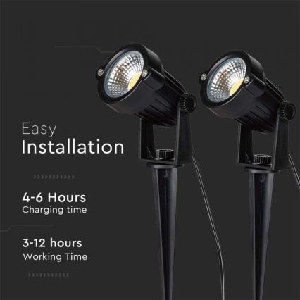SET 2x LED Außen-Solarleuchte 2xLED/1,2W/3,7V IP65 3000K 4000 mAh