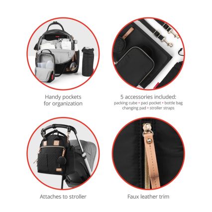 Skip Hop - 6-in-1 Wickelrucksack für den Kinderwagen SUITE SET schwarz