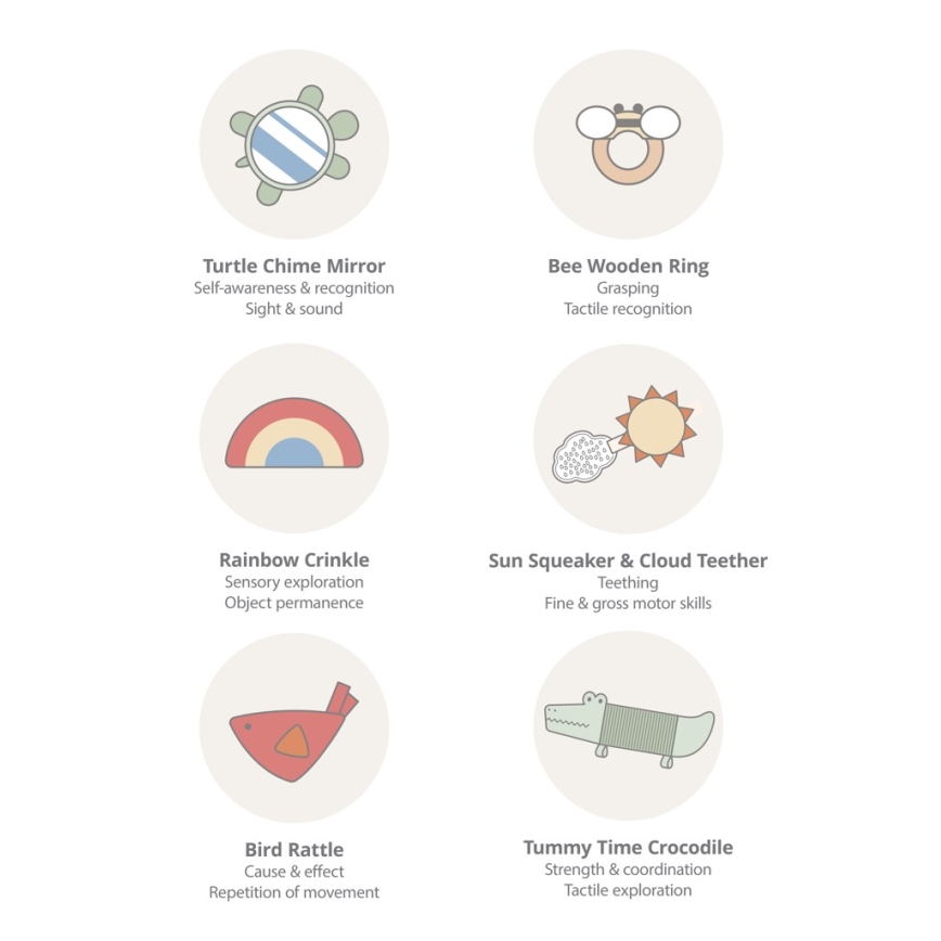 Skip Hop - Spieldecke für Kinder GEOMETRIC WONDERS