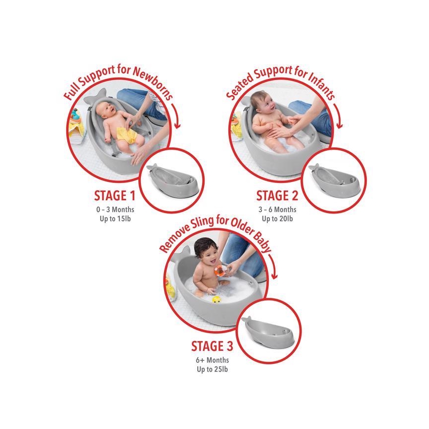Skip Hop - Babybadewanne mit ergonomischer Unterlage MOBY 3 grau