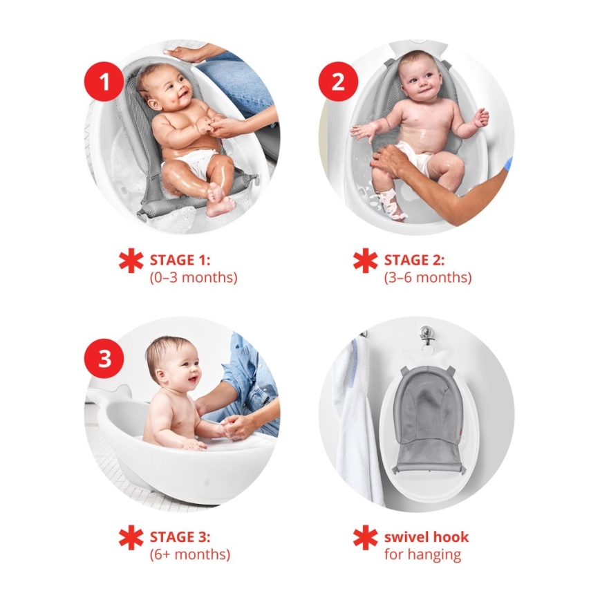 Skip Hop - Babybadewanne mit ergonomischer Unterlage MOBY 3 weiß