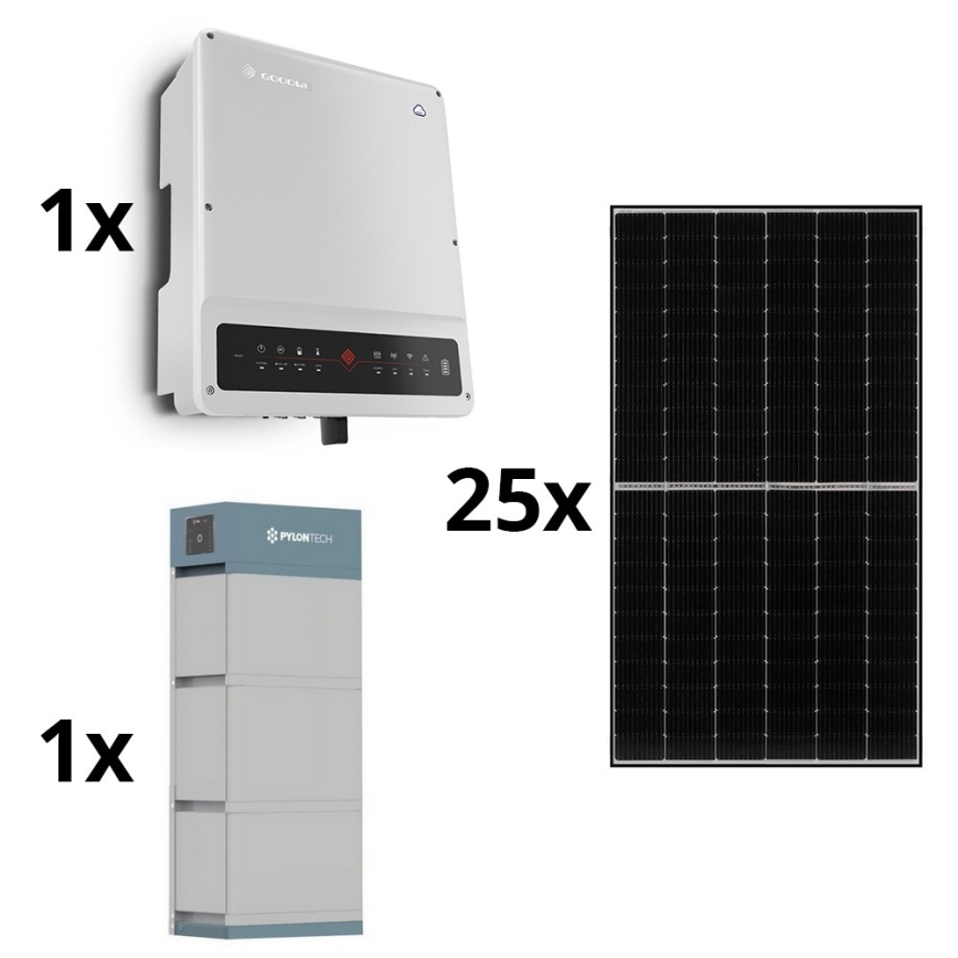Solar-Kit GOODWE - 10kWp JINKO+10kW GOODWE Hybrid-Wechselrichter 3p+10,65 kWh Batterie PYLONTECH H2