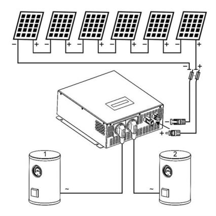 Solarwechselrichter für Warmwasserbereitung ECO Solar Boost MPPT-3000 3,5kW PRO
