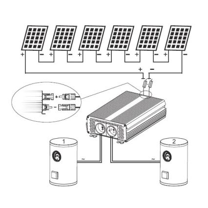 Solarwechselrichter für Warmwasserbereitung ECO Solar Boost MPPT-3000 3kW