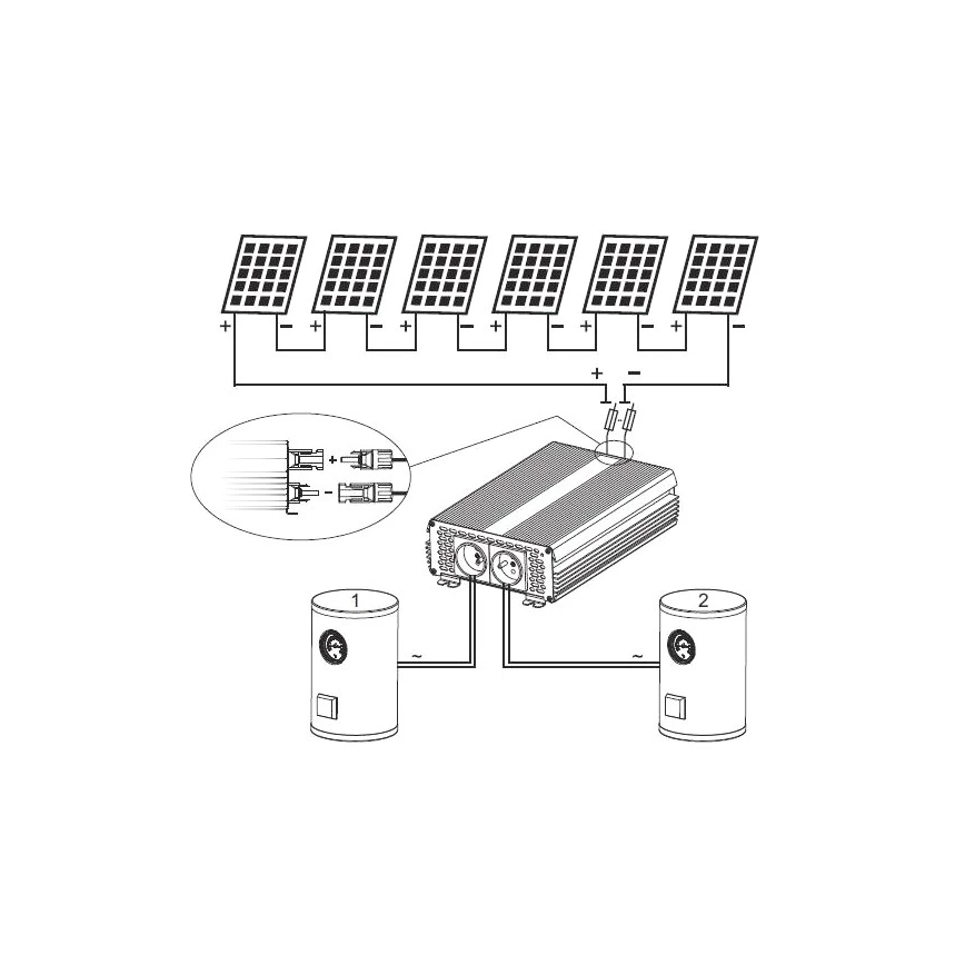 Solarwechselrichter für Warmwasserbereitung ECO Solar Boost MPPT-3000 3kW