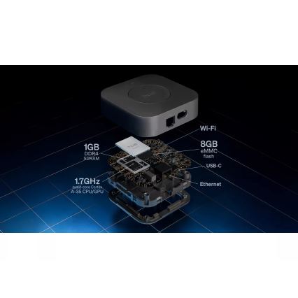 Starter-Set Philips Hue WHITE AND COLOR AMBIANCE 3xE27/8,1W 1000-20000K + Hue Bridge und Dimmer Switch