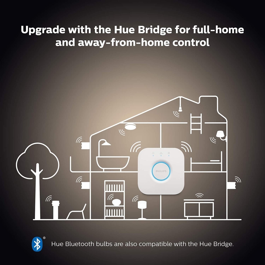 Starterpaket Philips Hue WHITE AMBIANCE 2xE27/8W/230V + Anschlussgerät