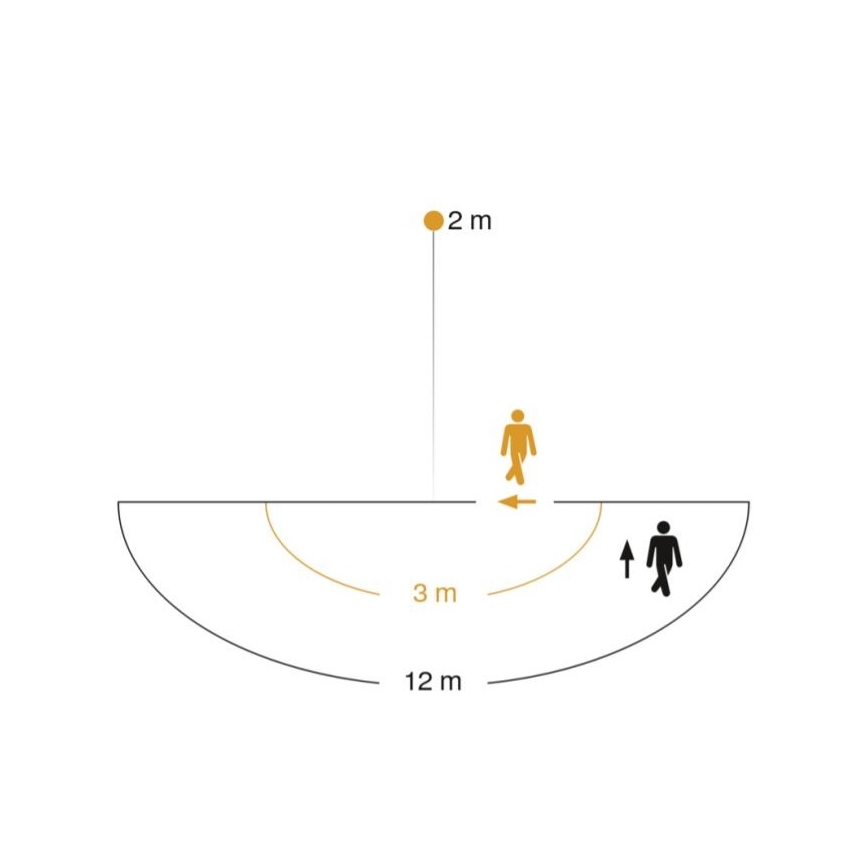 STEINEL 005535 - Außenwandleuchte mit Sensor L585S 1xE27/60W schwarz IP44