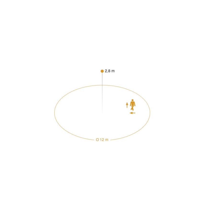 Steinel 082277 - Präsenzmelder HF 360-2 DALI-2 APC schwarz