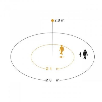 Steinel 088149 - Außen-Bewegungsmelder mit Präsenzsensor PD-8 ECO DALI-2 360° IP54 schwarz