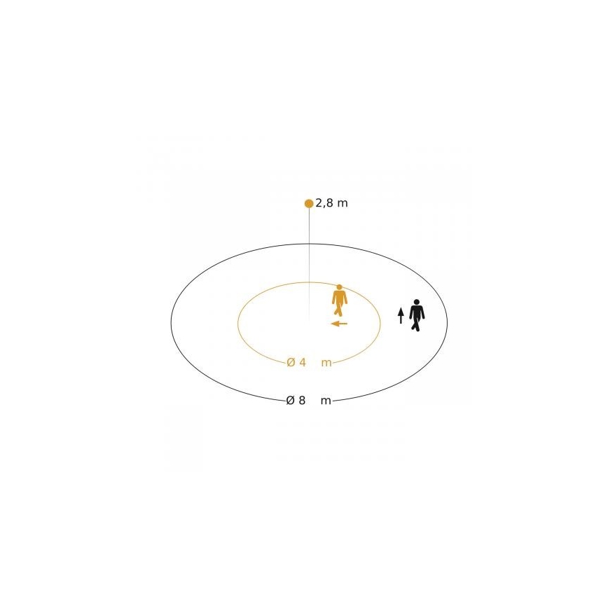 Steinel 088163 - Einbau-Bewegungssensor mit Präsenzsensor PD-8 ECO DALI-2 360° schwarz