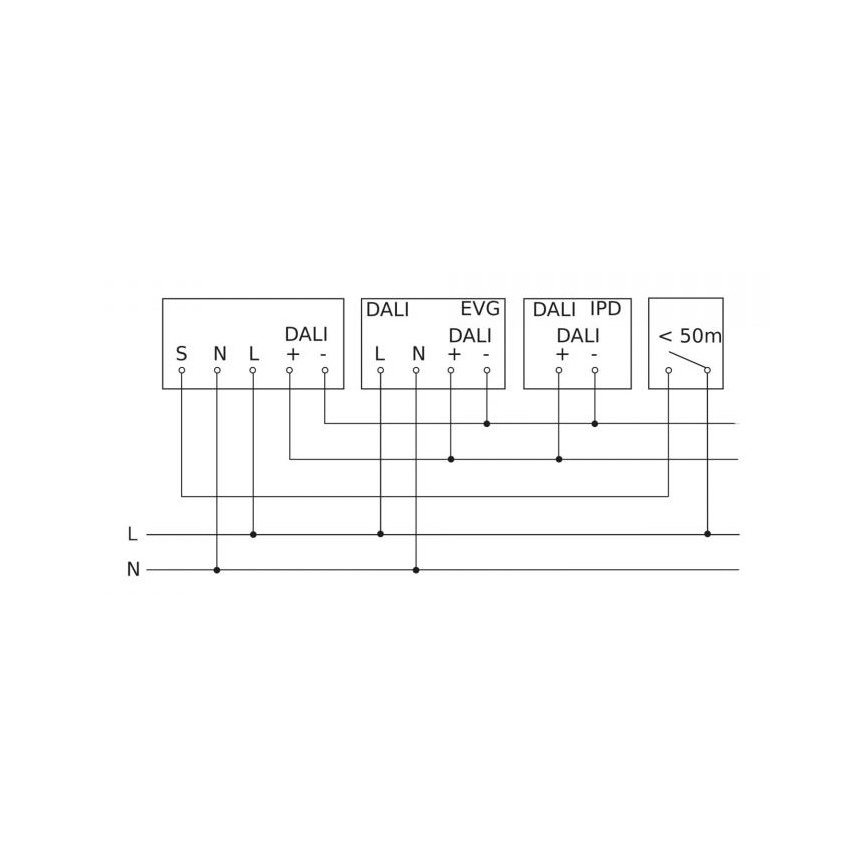 Steinel 088187 - Bewegungssensor mit Präsenzsensor PD-8 ECO DALI-2 360° schwarz