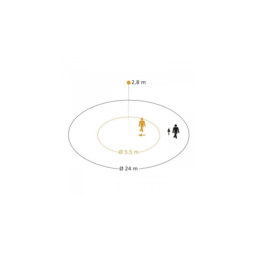 Steinel 088255 - Einbau-Bewegungssensor mit Präsenzsensor PD-24 ECO DALI-2 360° weiß