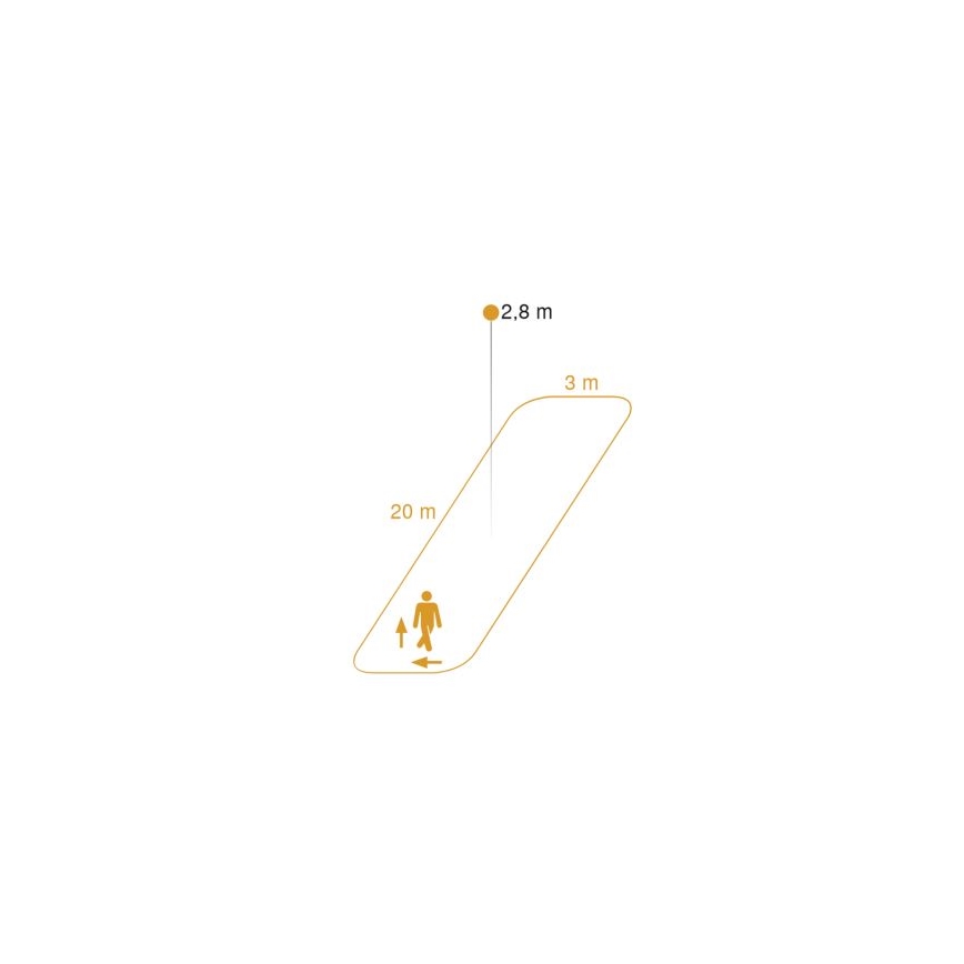Steinel 590703 – Präsenzmelder Dual HF COM1 weiß