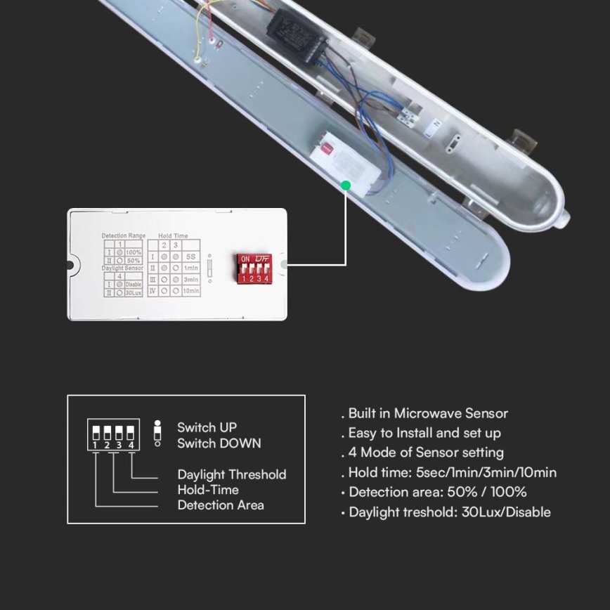 Technische LED-Röhrenleuchte mit Bewegungs- und Dämmerungssensor LED/36W/230V 6500K IP65 120 cm