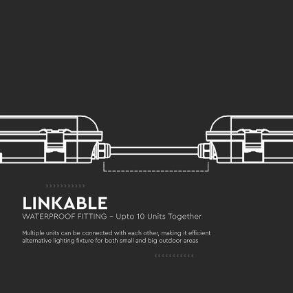 Technische LED-Röhrenleuchte mit Bewegungs- und Dämmerungssensor LED/36W/230V 6500K IP65 120 cm