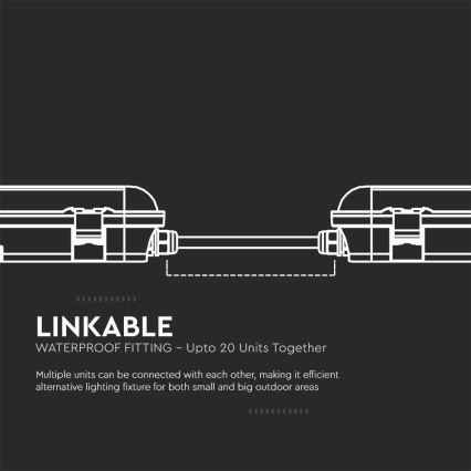 Technische LED-Röhrenleuchte SAMSUNG CHIP LED/18W/230V 6500K IP65 60 cm