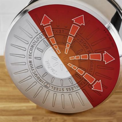 Tefal - 3-teiliges Topfset DELICIOUS aus Edelstahl