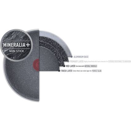 Tefal - Pfanne NATURAL FORCE 24 cm