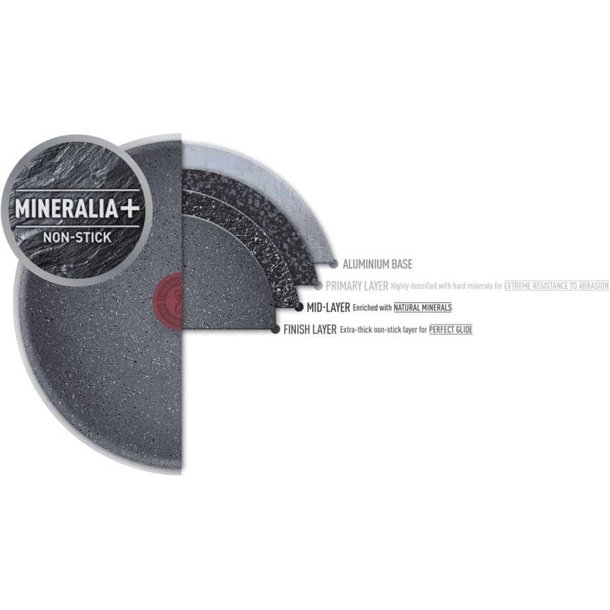 Tefal - Pfanne NATURAL FORCE 24 cm