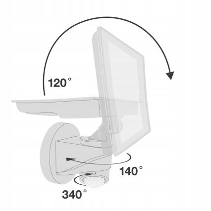 Telefunken - LED-Strahler mit Sensor, 20 W, 230 V