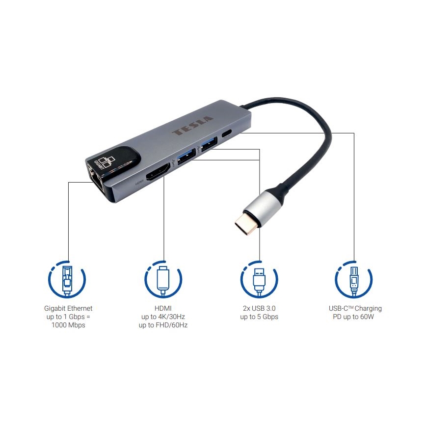TESLA Electronics - Multifunktionaler USB-Hub 5in1
