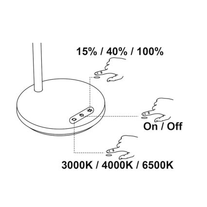 Top Light - LED-dimmbare Touch-Tischleuchte BELLA LED/4,8W/5V 3000/4000/6500K weiß