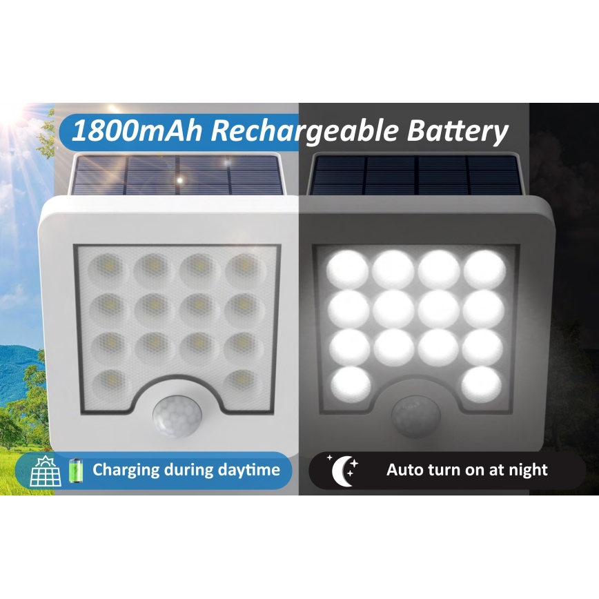 Top Light - LED-Solarwandstrahler mit Sensor HELEON S LED/5W/3,7V IP65 4000K 1800 mAh