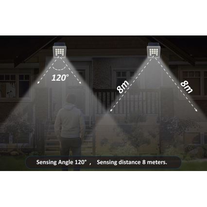 Top Light - LED-Solarwandstrahler mit Sensor HELEON S LED/5W/3,7V IP65 4000K 1800 mAh