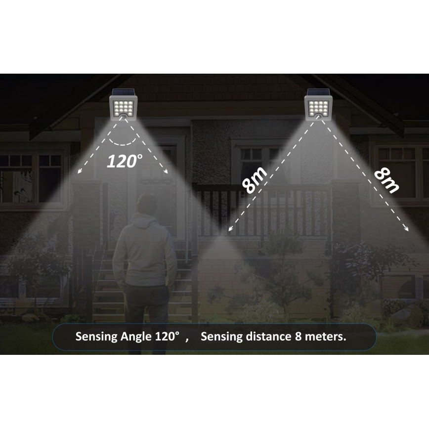 Top Light - LED-Solarwandstrahler mit Sensor HELEON S LED/5W/3,7V IP65 4000K 1800 mAh