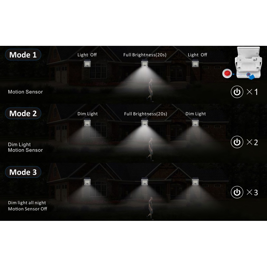 Top Light - LED-Solarwandstrahler mit Sensor HELEON S LED/5W/3,7V IP65 4000K 1800 mAh