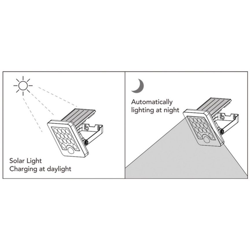 Top Light - LED-Solarwandstrahler mit Sensor HELEON S LED/5W/3,7V IP65 4000K 1800 mAh