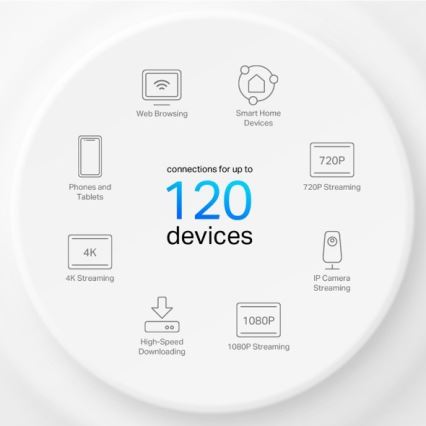 TP-Link - 2er-Set Wi-Fi 6 Mesh-System für das gesamte Zuhause Deco X10