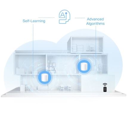 TP-Link - 2er-Set Wi-Fi 6 Mesh-System für das gesamte Zuhause Deco X10